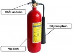 Bình chữa cháy MT3 là bình chữa cháy loại gì? 