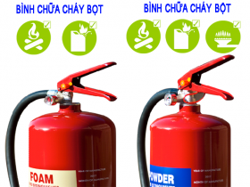 Nạp bình chữa cháy là gì? Địa chỉ cung cấp dịch vụ uy tín